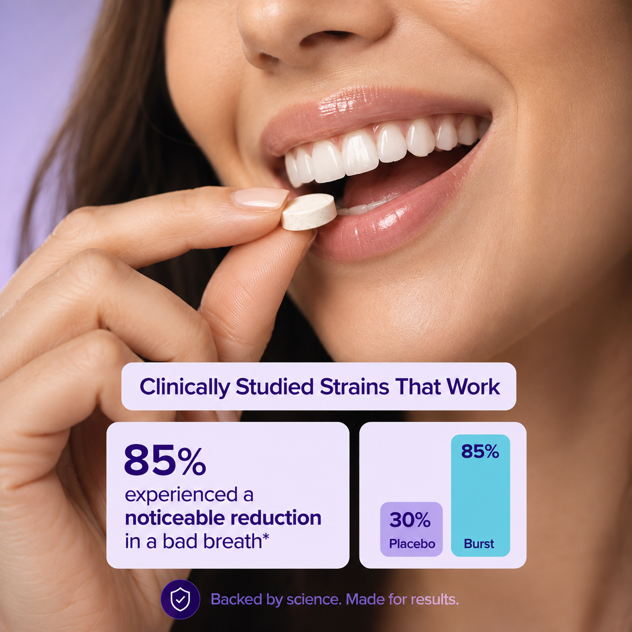 Oral Health Probiotics