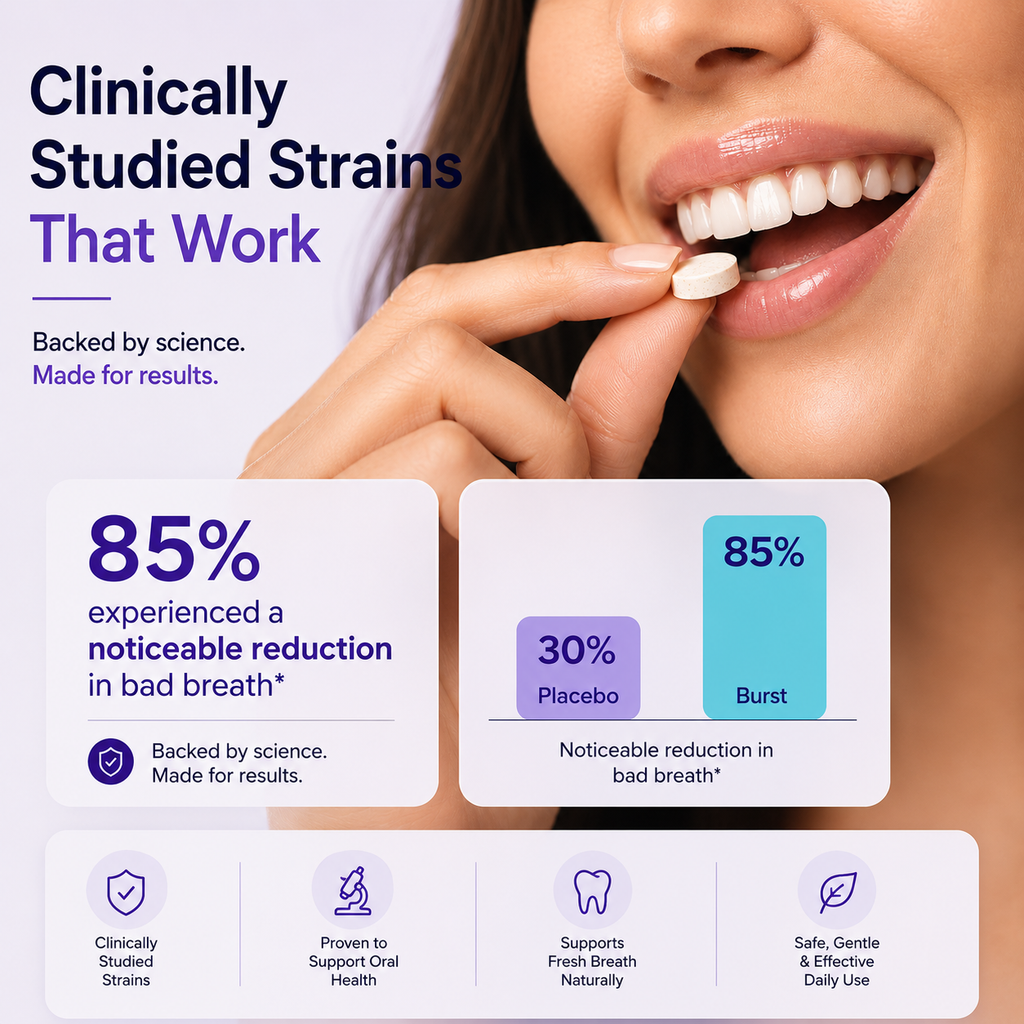 Oral Health Probiotics