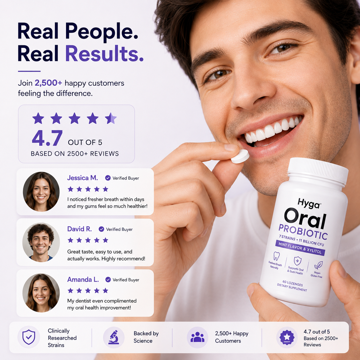 Oral Health Probiotics